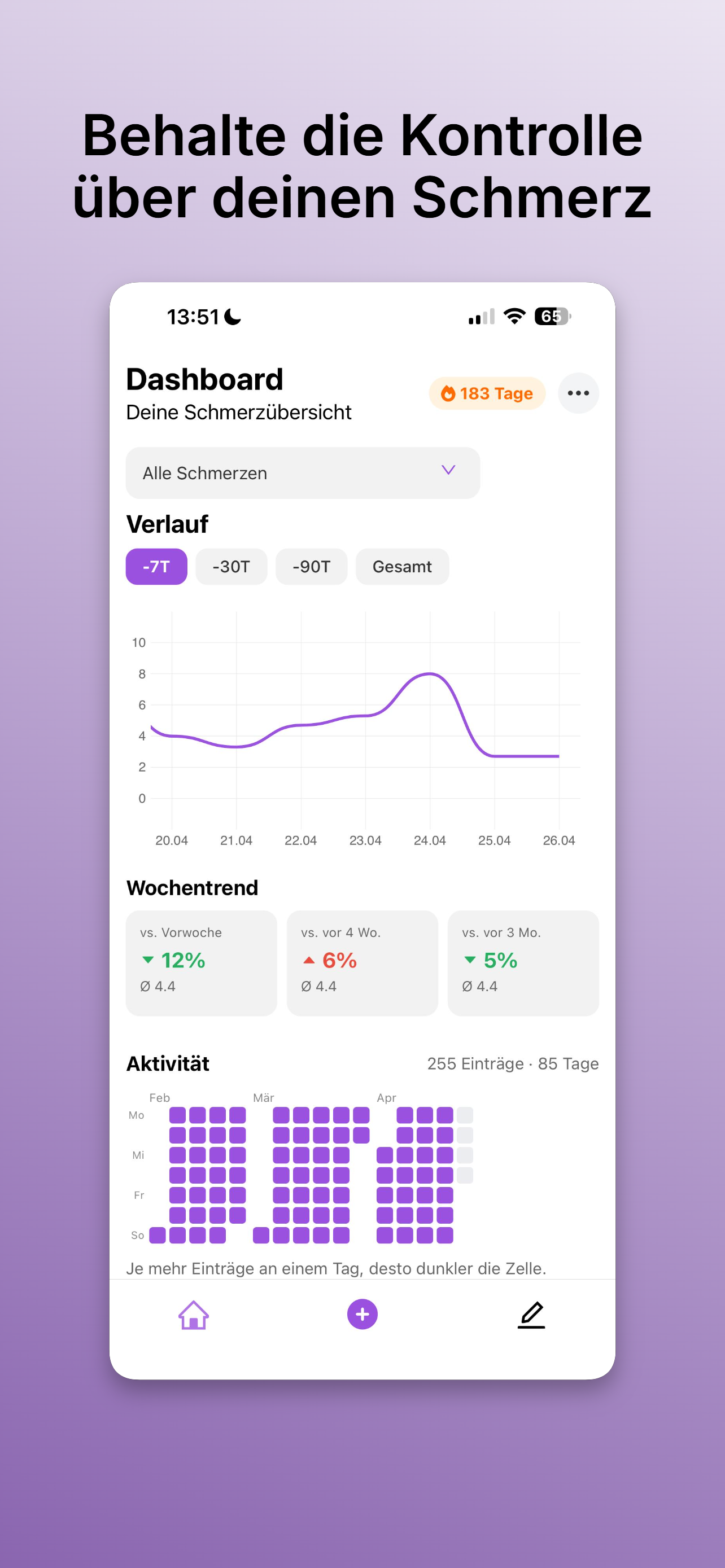 SchmerzTrack Dashboard