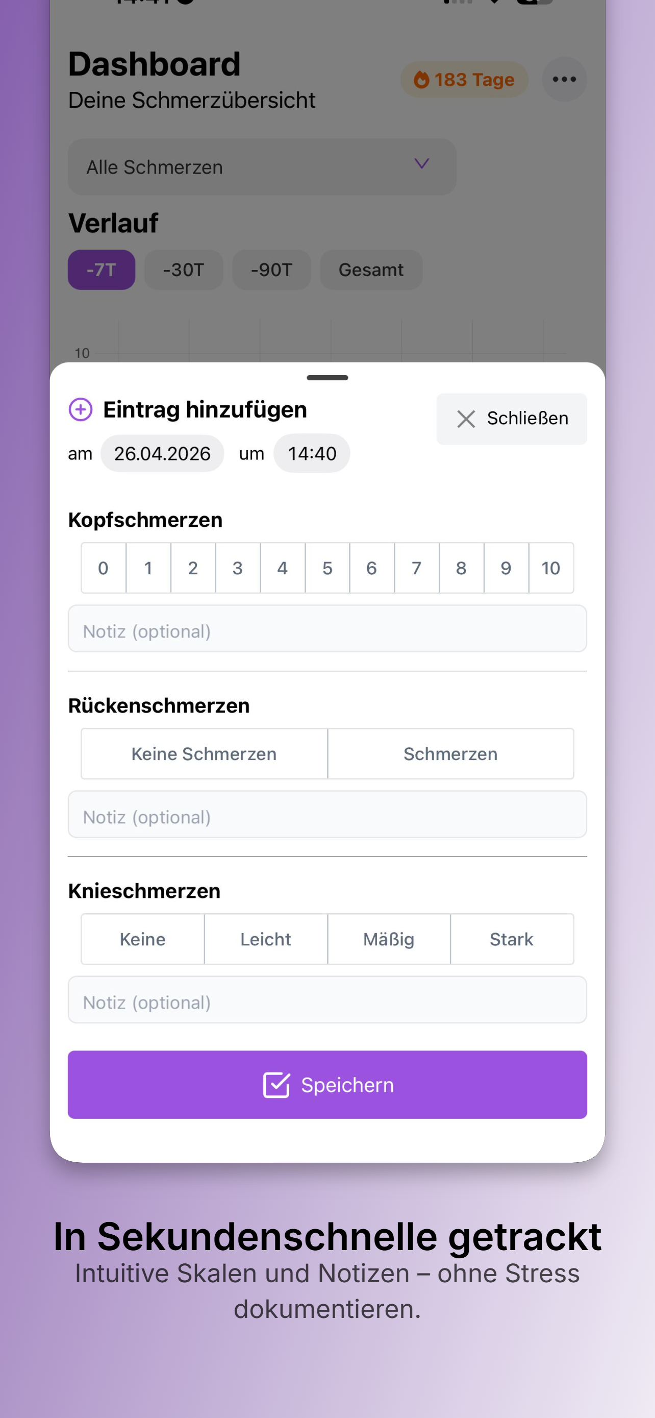 Verlaufscharts